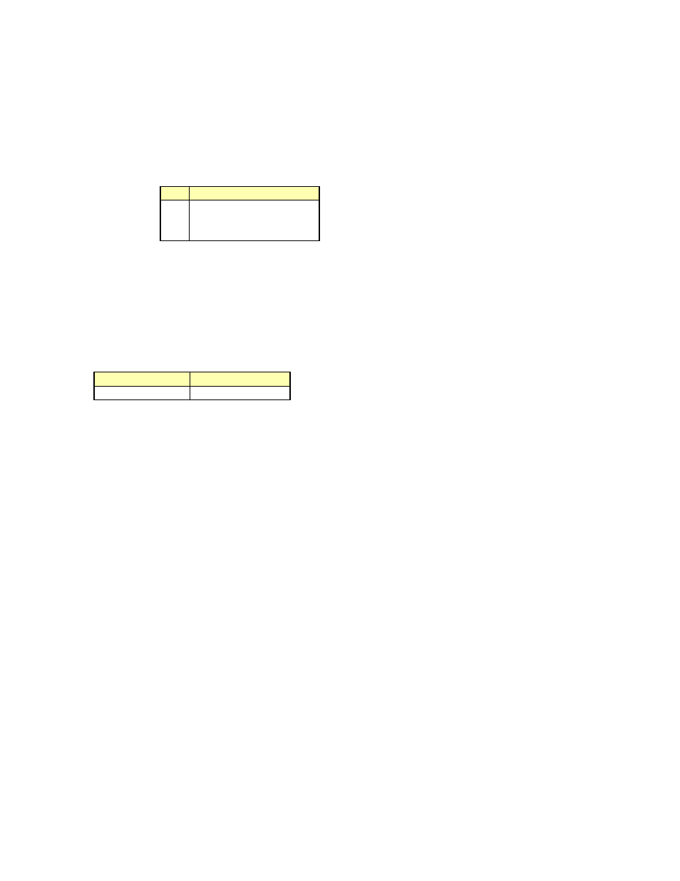 Command 1998 set led command | Vernier LabPro User Manual | Page 70 / 96