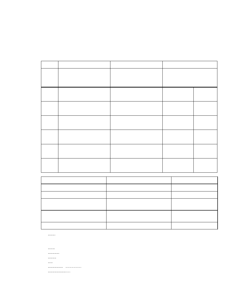 Labpro hardware, Connector pinouts | Vernier LabPro User Manual | Page 73 / 96