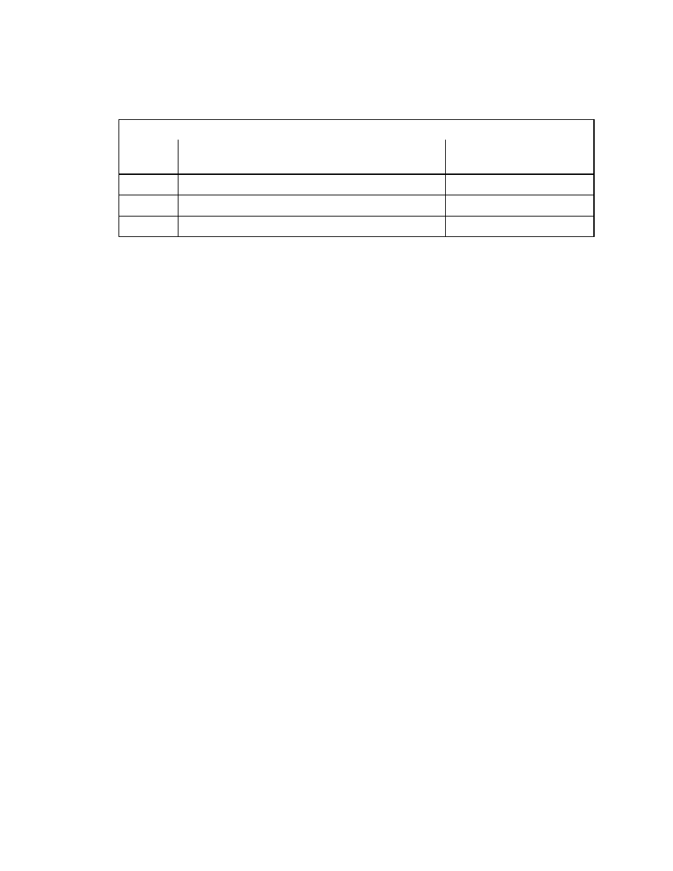 Vernier LabPro User Manual | Page 77 / 96