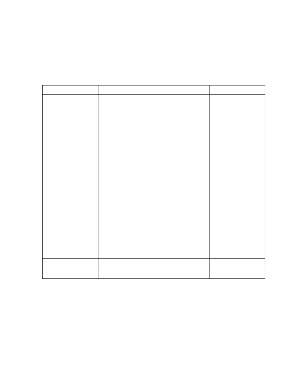 Vernier LabPro User Manual | Page 8 / 96