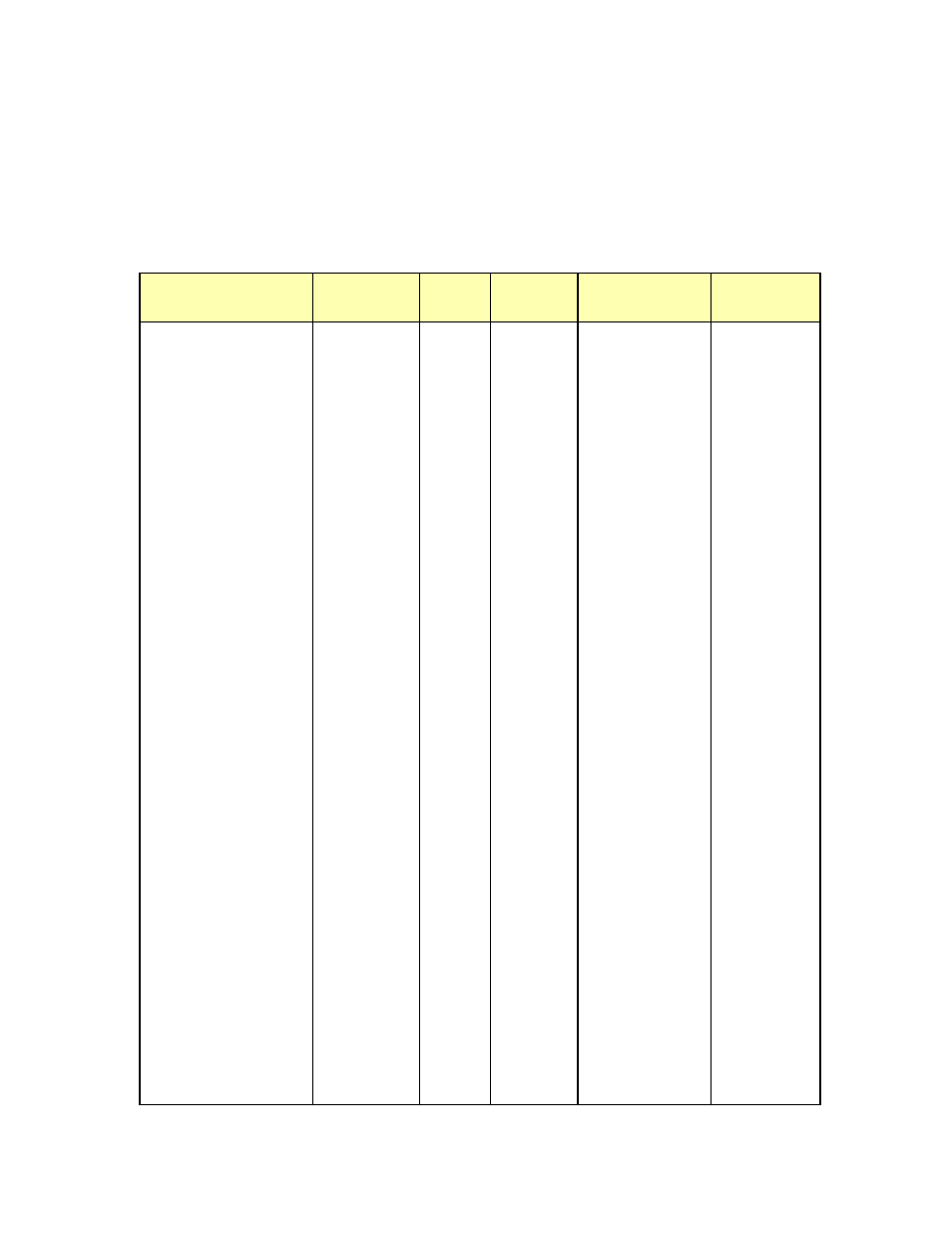 Appendix c: datamate sensor setup default settings | Vernier LabPro User Manual | Page 84 / 96