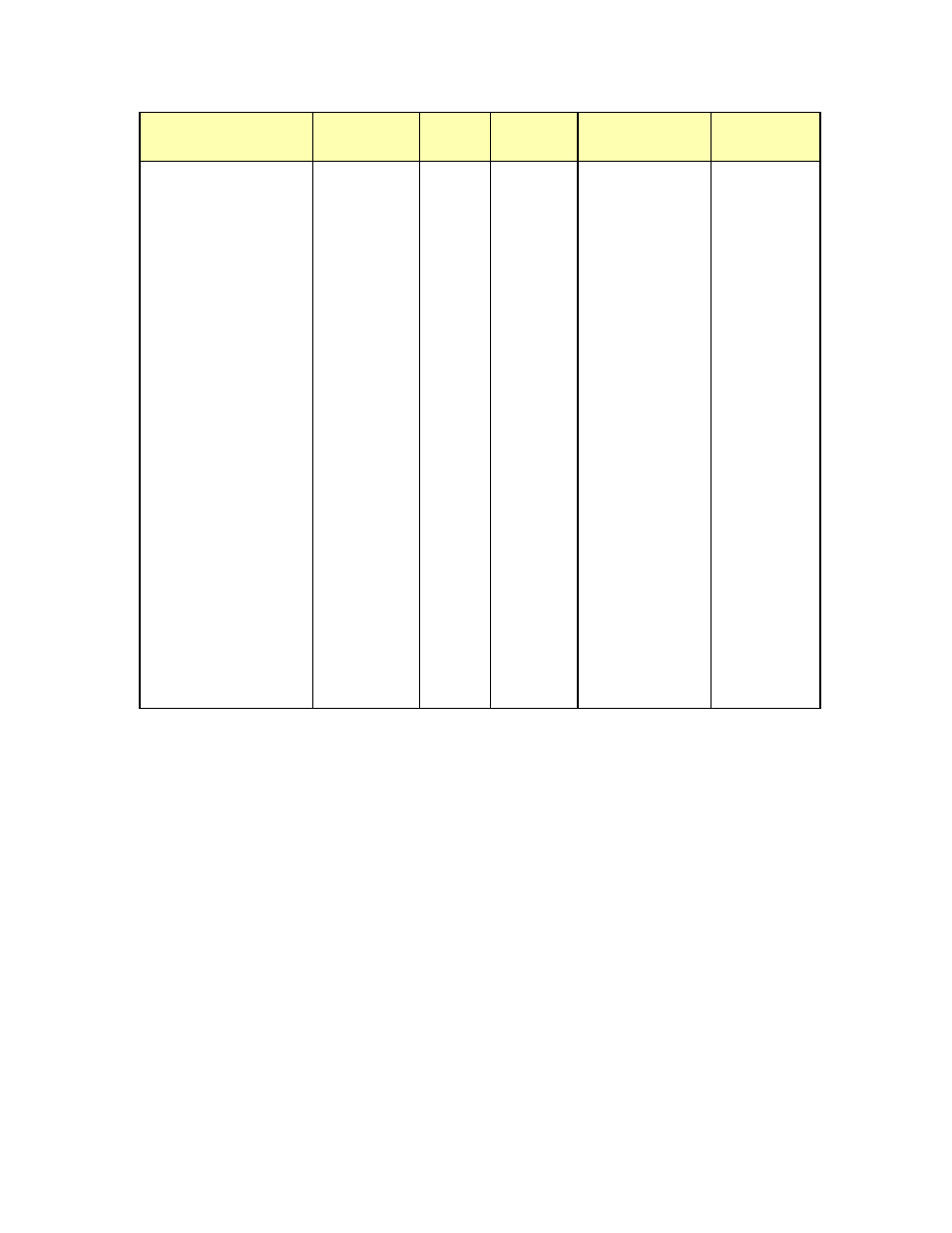 Vernier LabPro User Manual | Page 87 / 96