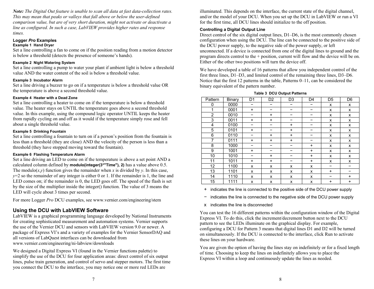 Vernier Digital Control User Manual | Page 4 / 6