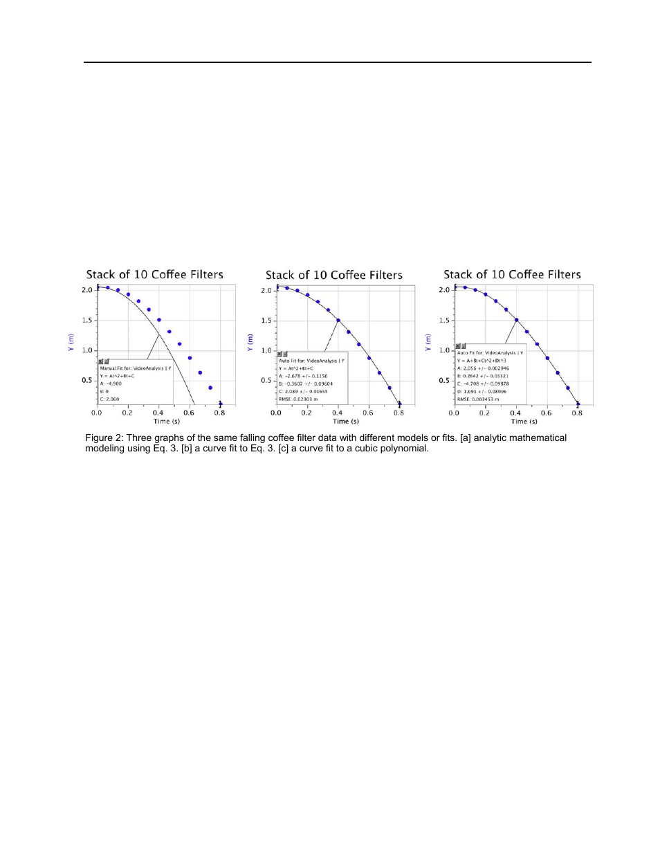 Vernier Logger Pro Modeling, Fitting, and Linearization User Manual | Page 3 / 5