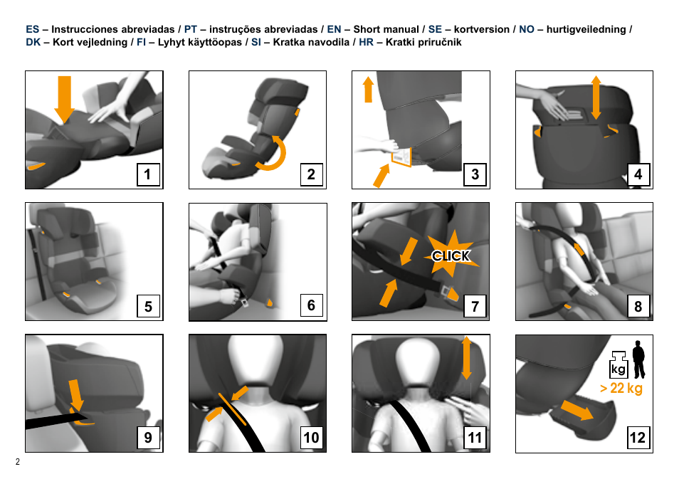 Cybex SOLUTION X User Manual | Page 2 / 64