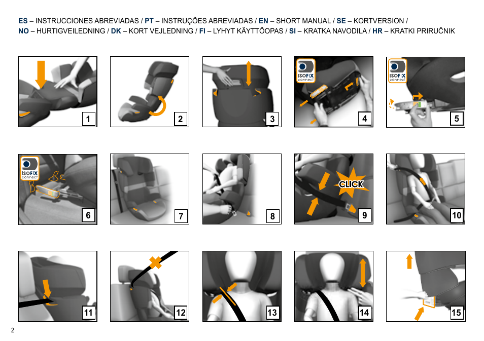 Cybex SOLUTION X-FIX User Manual | Page 2 / 72