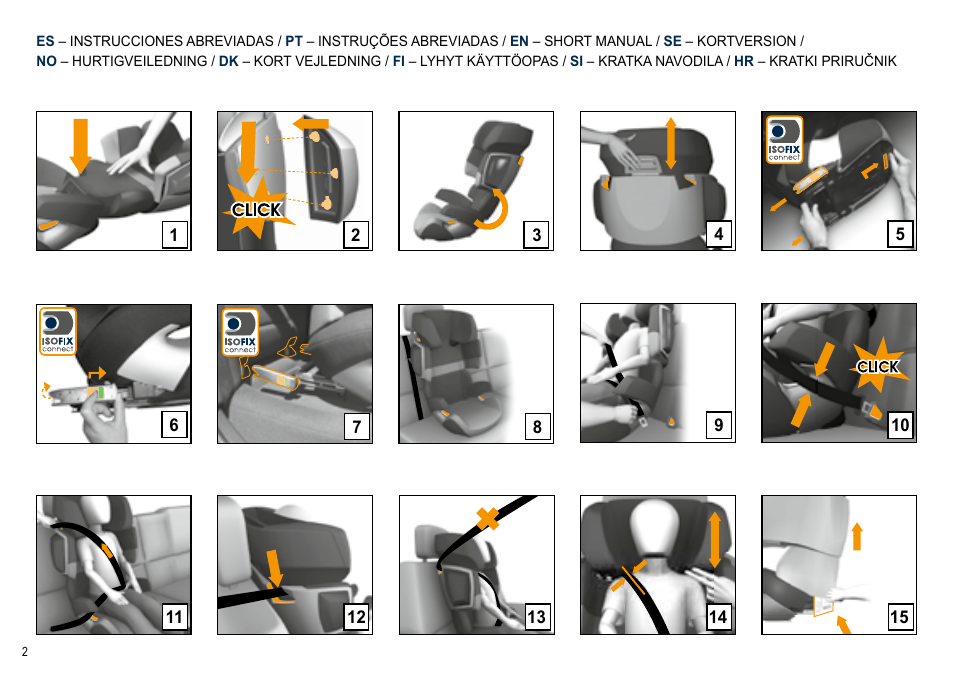 Cybex SOLUTION X2-FIX User Manual | Page 2 / 72