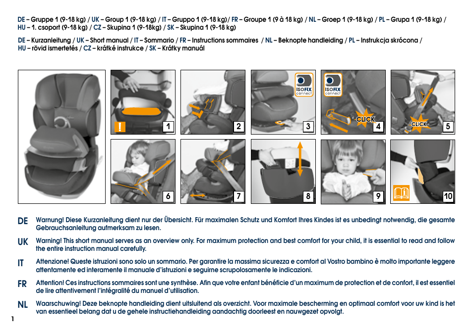 Cybex PALLAS-FIX User Manual | Page 3 / 84