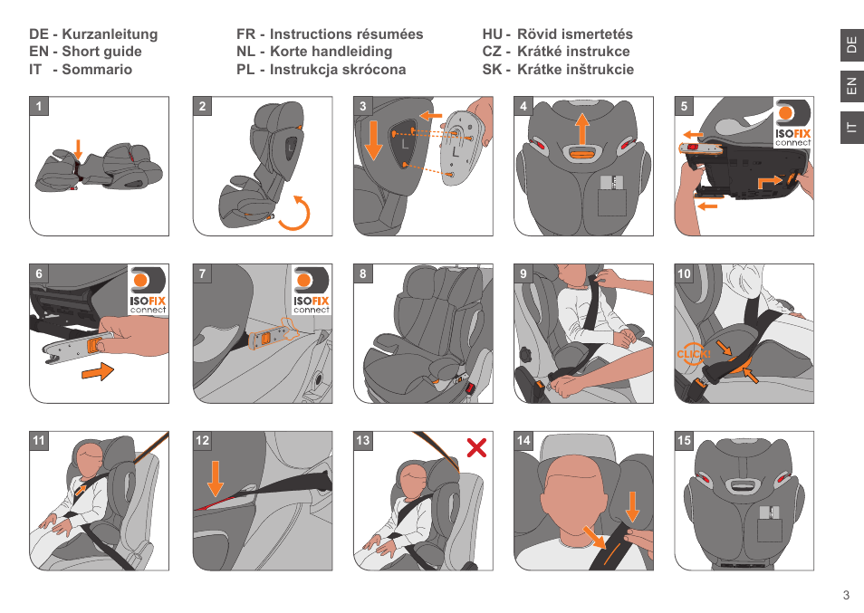 Cybex SOLUTION Q2-FIX User Manual | Page 3 / 100