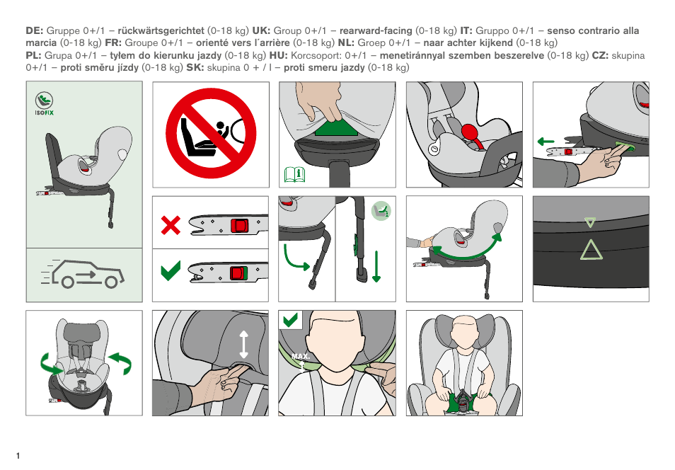 Cybex SIRONA User Manual | Page 3 / 120
