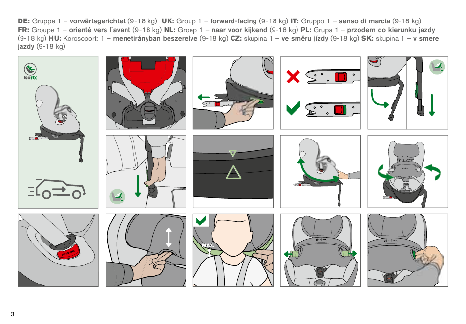 Cybex SIRONA User Manual | Page 5 / 120