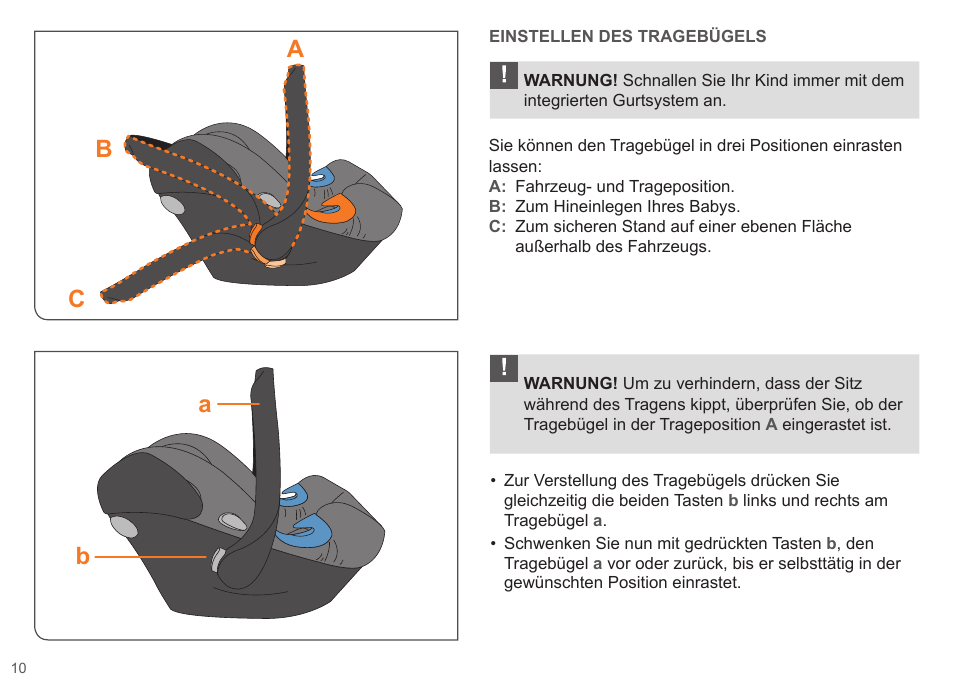 Ab c b a | Cybex ATON Q User Manual | Page 10 / 132