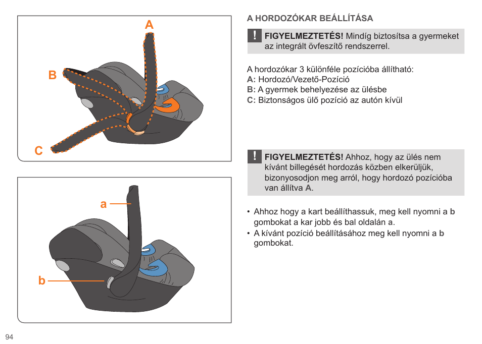 Ab c b a | Cybex ATON Q User Manual | Page 94 / 132