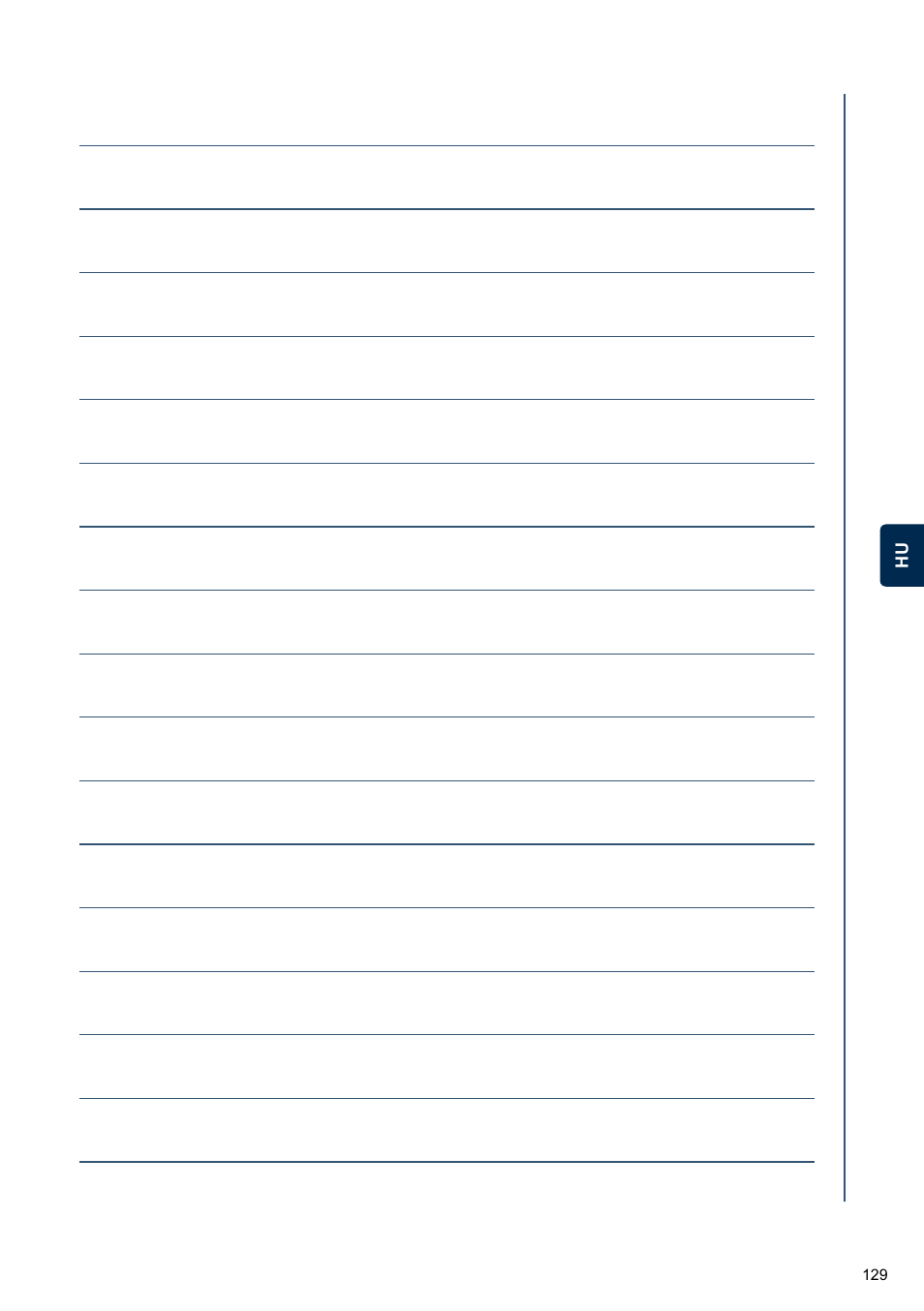 Cybex TWINYX User Manual | Page 129 / 168