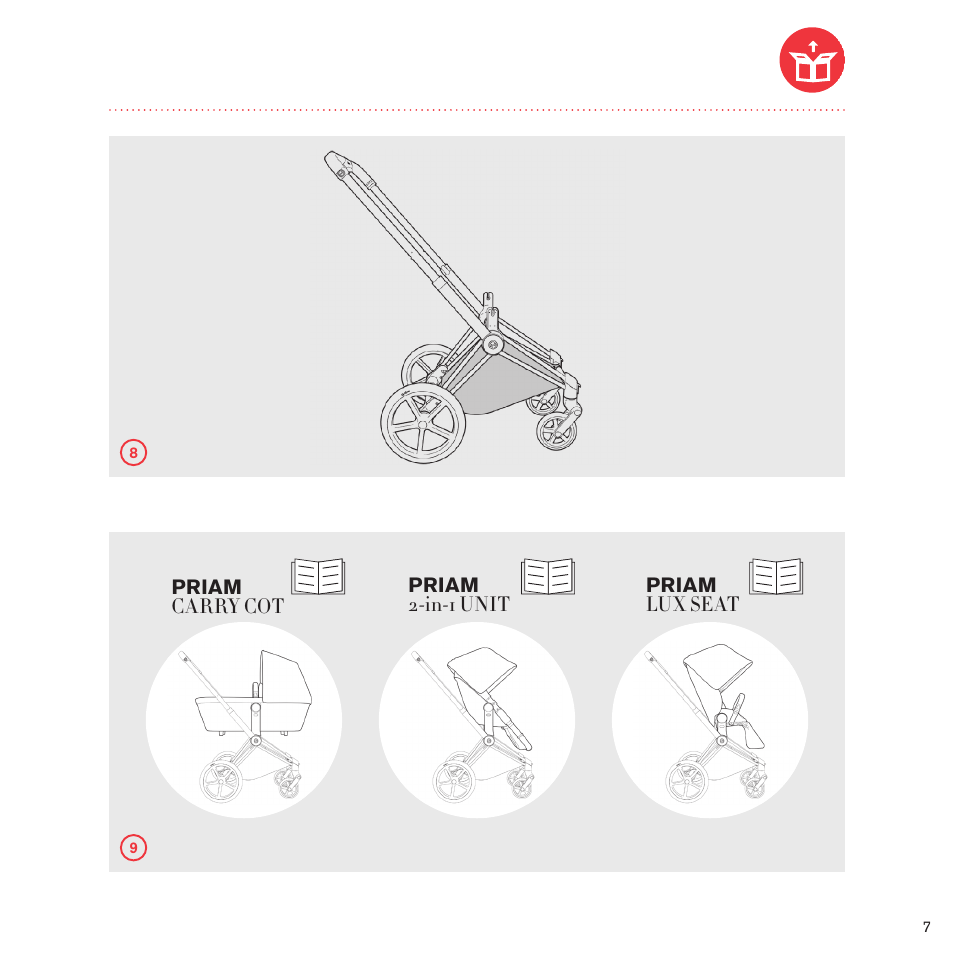 Cybex PRIAM FRAME User Manual | Page 6 / 119
