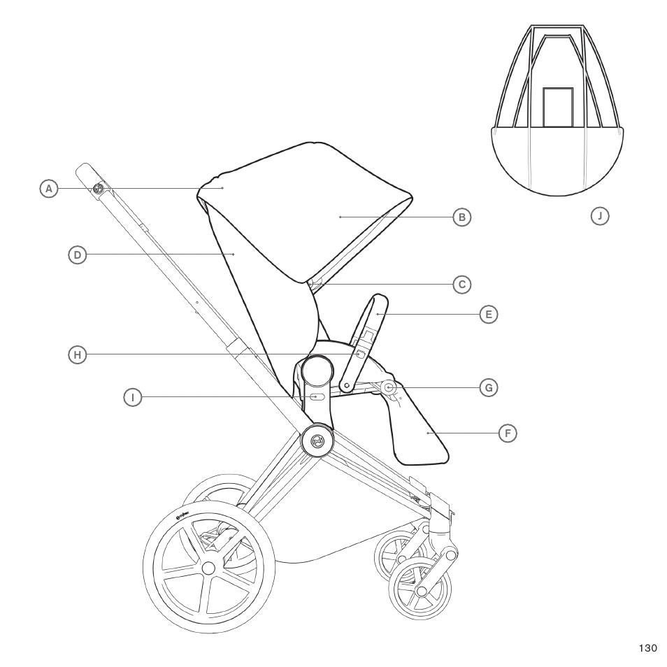Cybex PRIAM LUX SEAT User Manual | Page 23 / 119