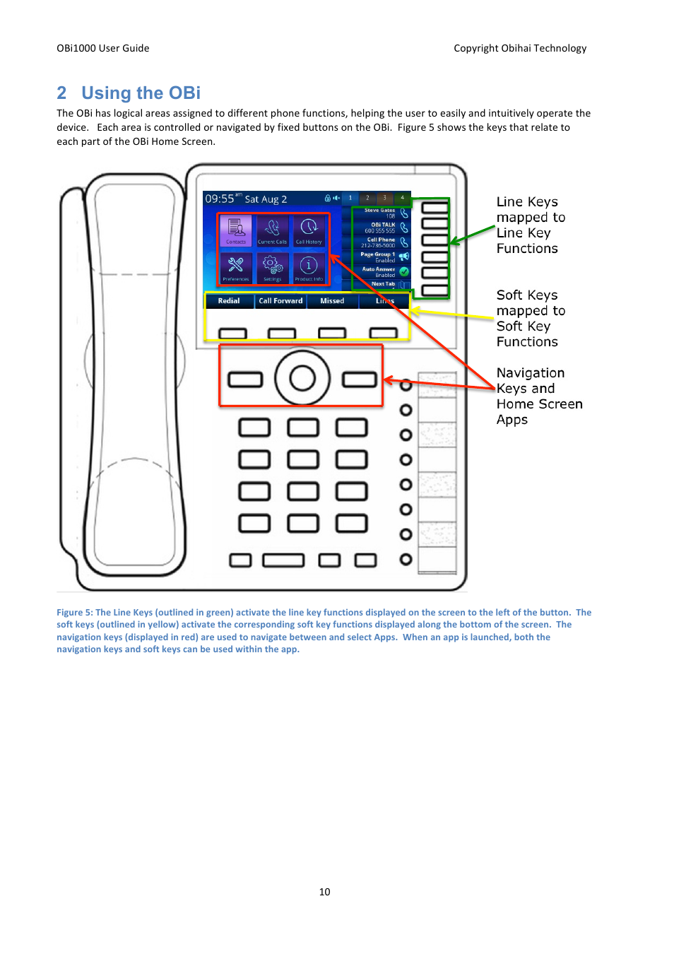 2 using the obi | Obihai OBi1000 User Guide User Manual | Page 10 / 62