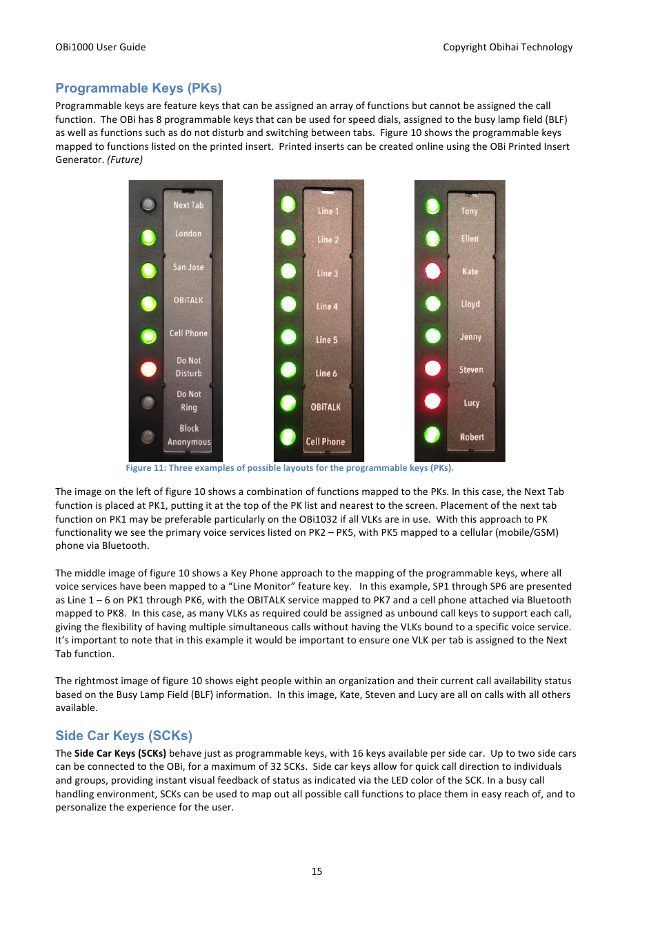Obihai OBi1000 User Guide User Manual | Page 15 / 62
