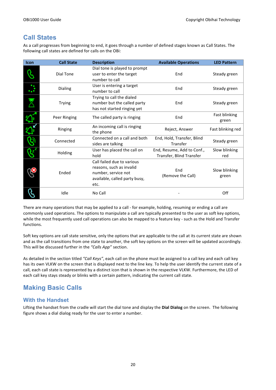 Call states, Making basic calls, With the handset | Obihai OBi1000 User Guide User Manual | Page 20 / 62