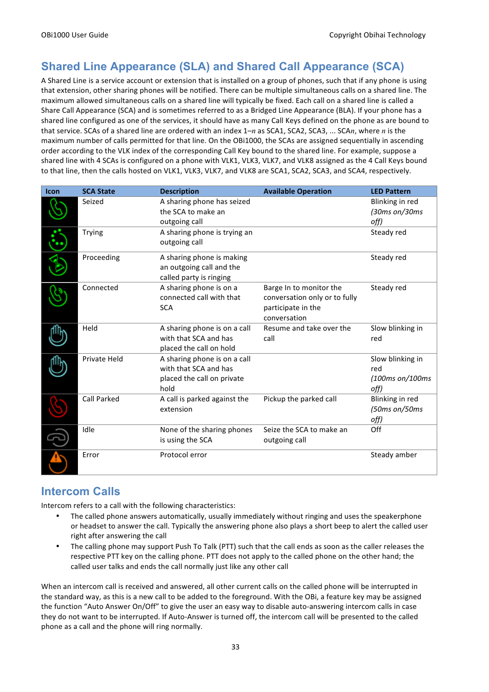 Intercom calls | Obihai OBi1000 User Guide User Manual | Page 33 / 62
