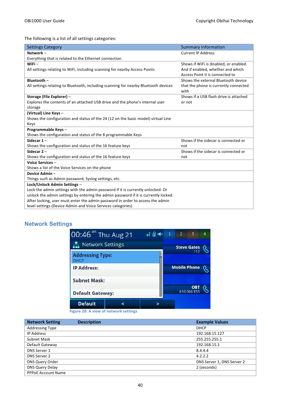 Network settings | Obihai OBi1000 User Guide User Manual | Page 40 / 62