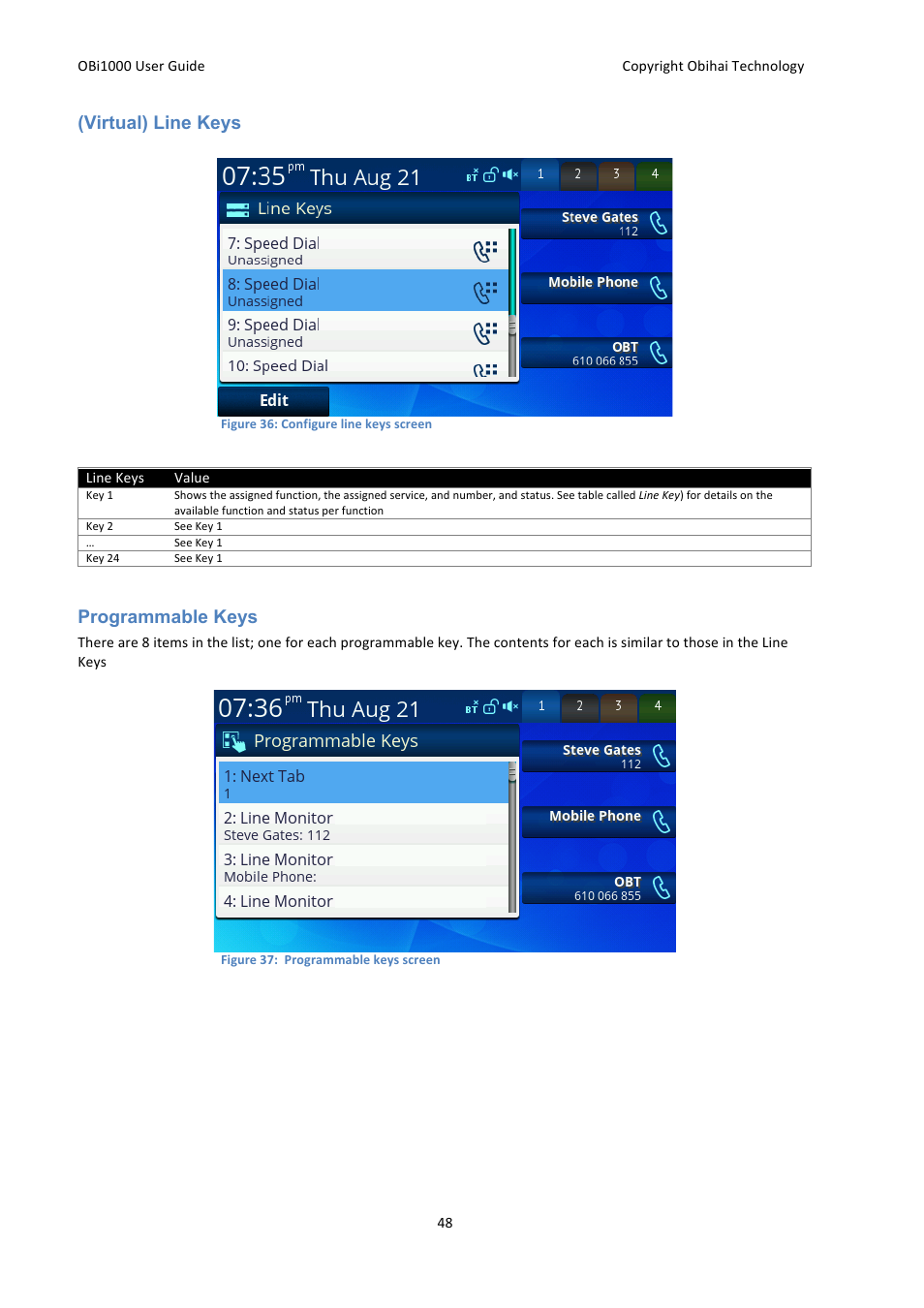 Virtual) line keys, Programmable keys | Obihai OBi1000 User Guide User Manual | Page 48 / 62