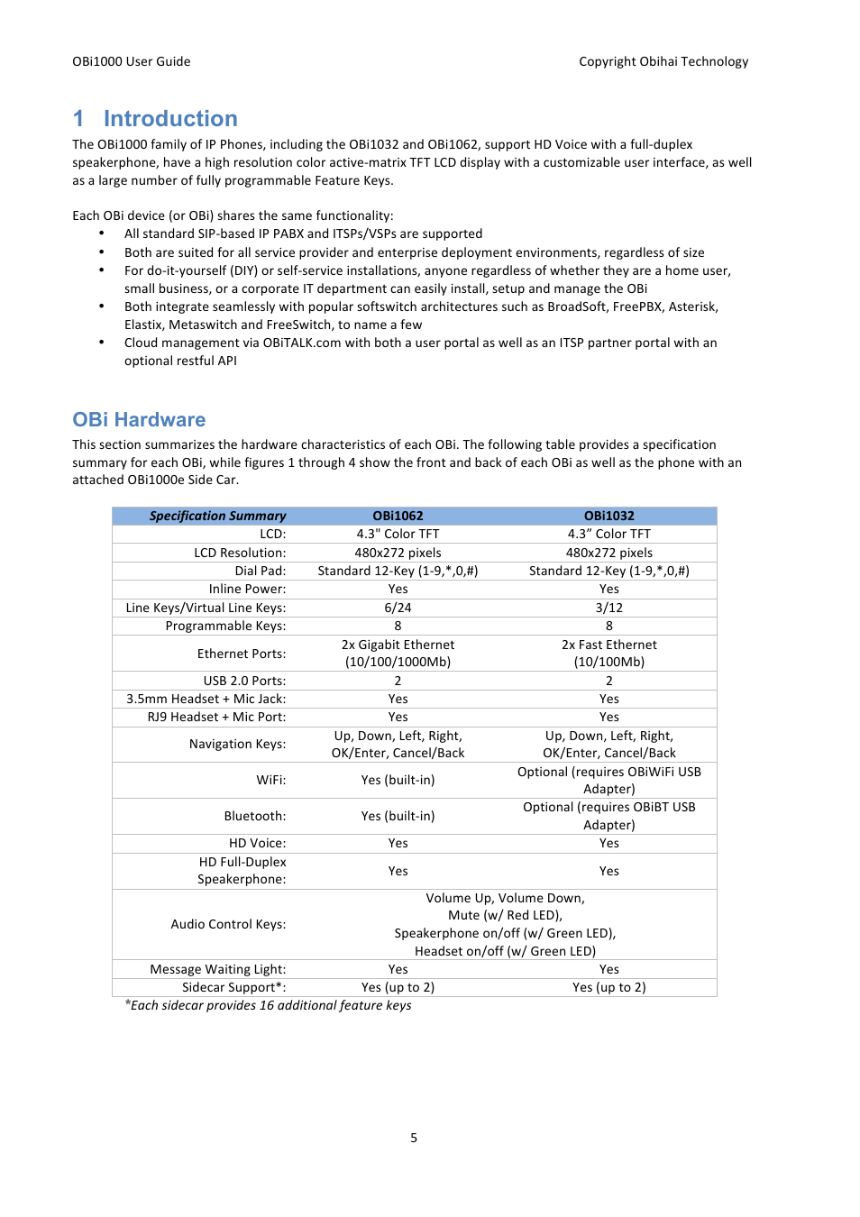 1 introduction, Obi hardware | Obihai OBi1000 User Guide User Manual | Page 5 / 62