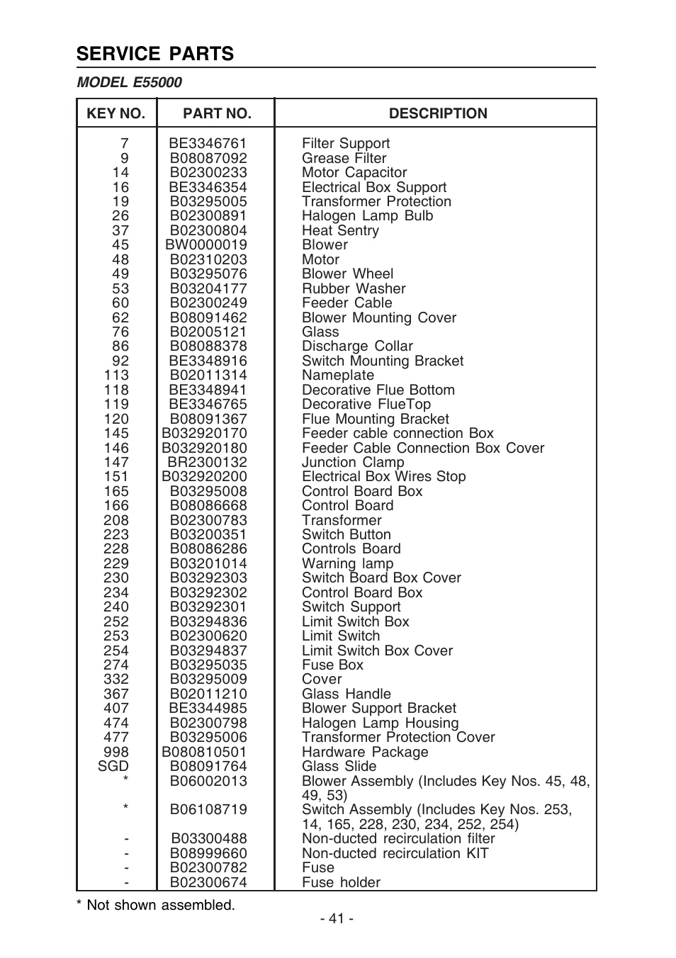 Service parts | Broan E55000 User Manual | Page 41 / 44