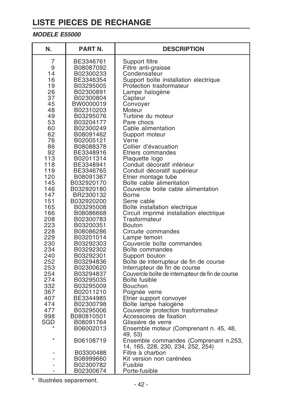 Liste pieces de rechange | Broan E55000 User Manual | Page 42 / 44