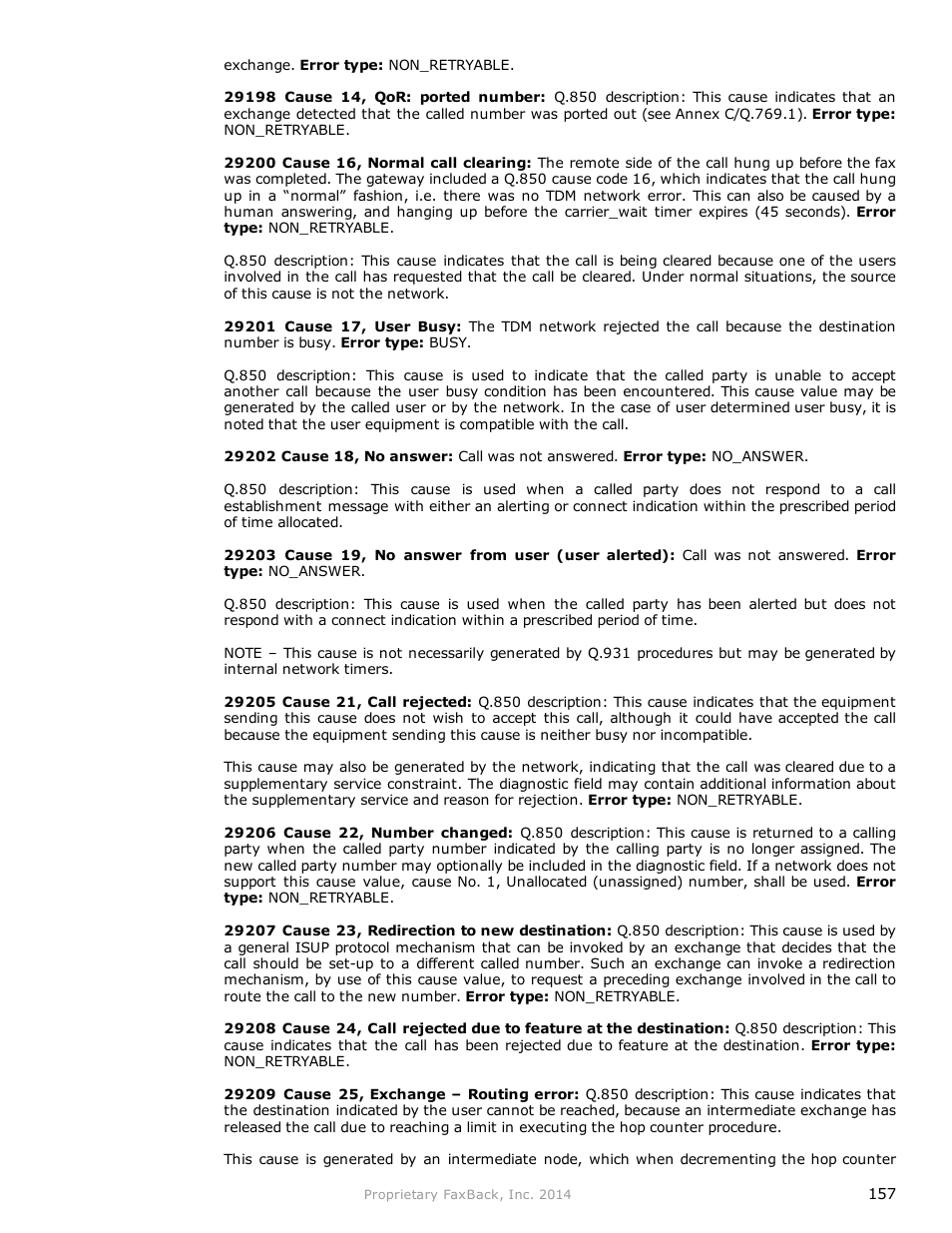 FaxBack NET SatisFAXtion 9.0 - Fax Server Manual User Manual | Page 157 / 203
