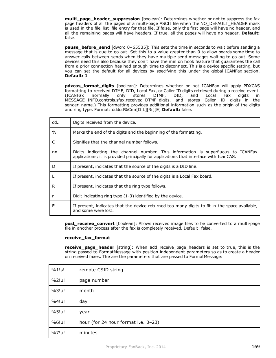 FaxBack NET SatisFAXtion 9.0 - Fax Server Manual User Manual | Page 169 / 203