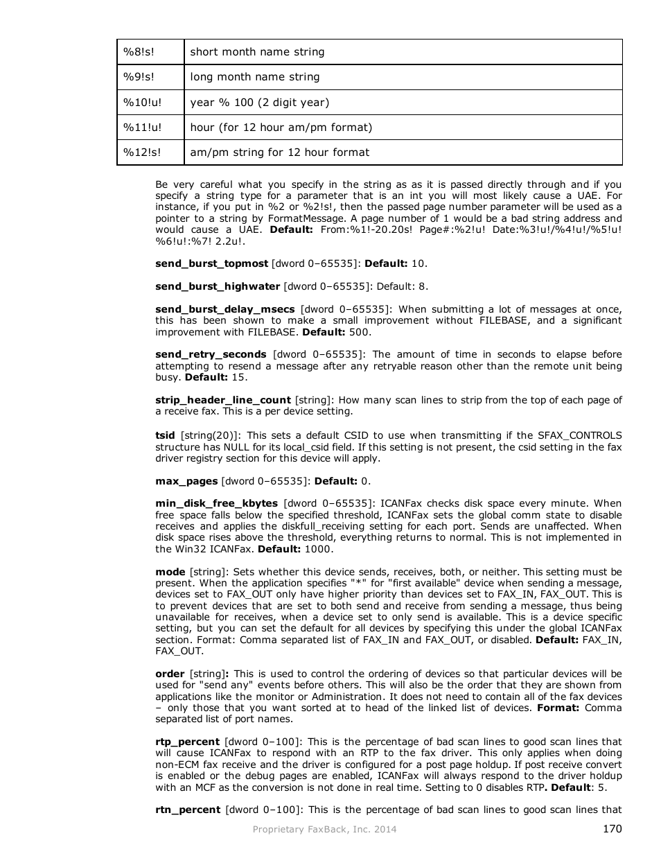 FaxBack NET SatisFAXtion 9.0 - Fax Server Manual User Manual | Page 170 / 203