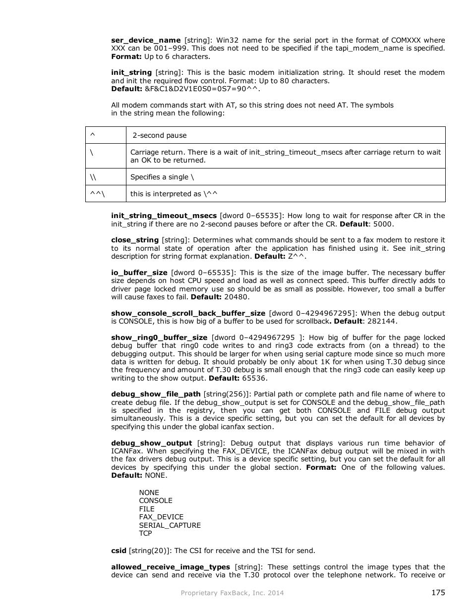 FaxBack NET SatisFAXtion 9.0 - Fax Server Manual User Manual | Page 175 / 203