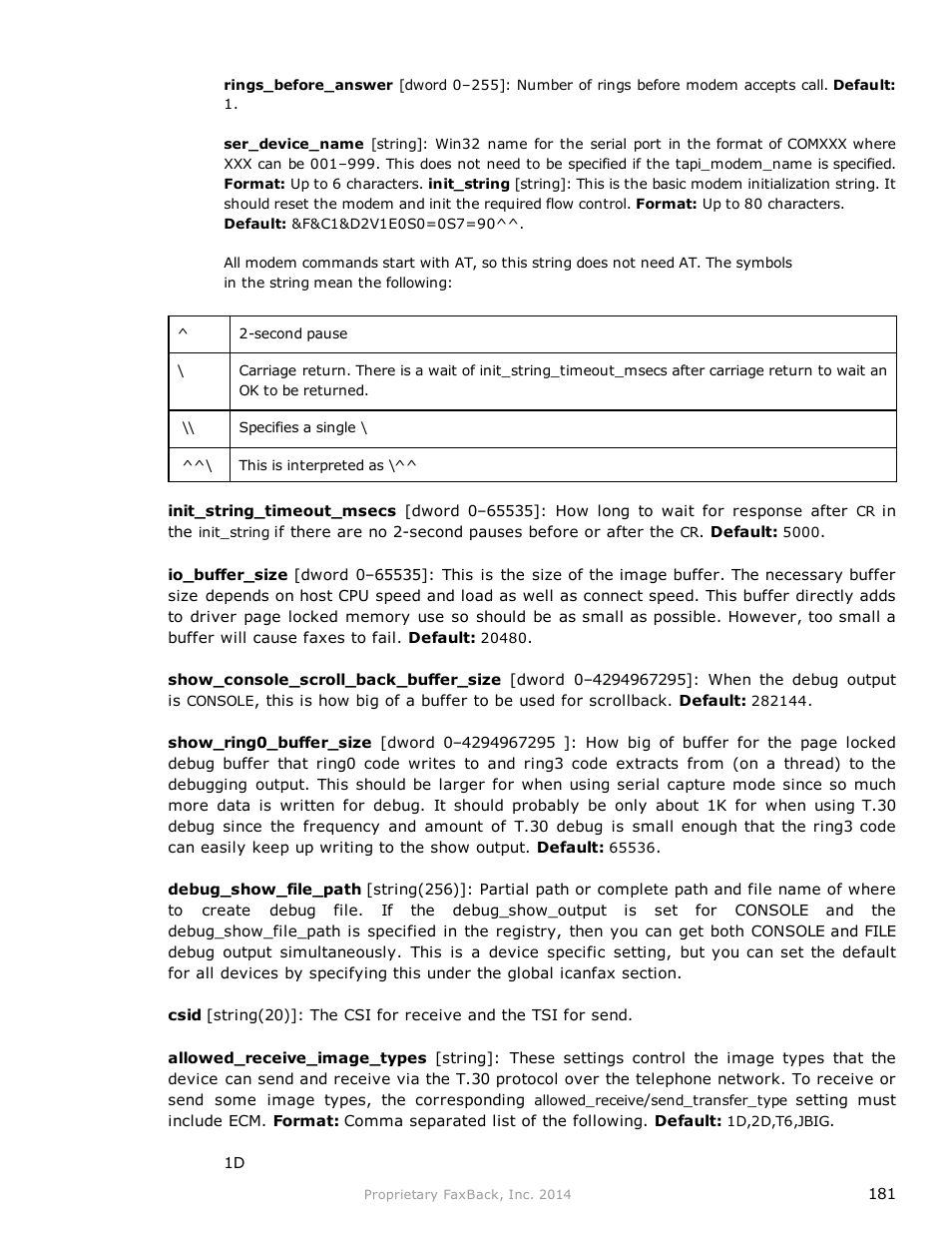 FaxBack NET SatisFAXtion 9.0 - Fax Server Manual User Manual | Page 181 / 203