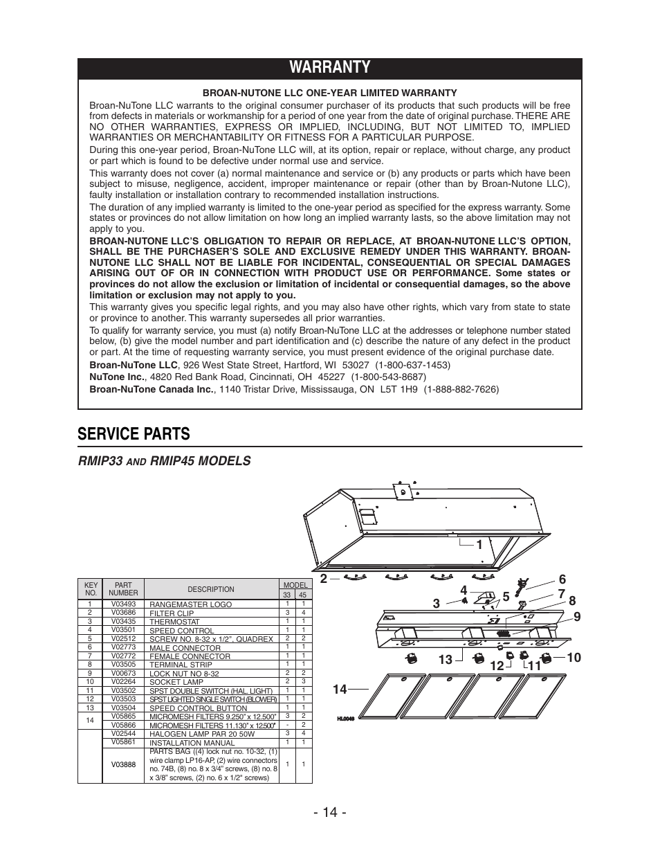 Service parts, Warranty, Rmip33 | Rmip45 models | Broan ELITE RMIP33 User Manual | Page 14 / 48