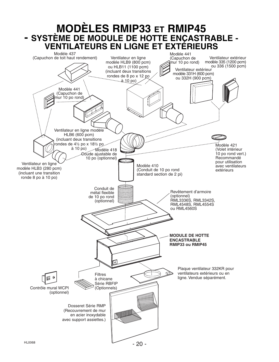 Modèles rmip33, Rmip45 | Broan ELITE RMIP33 User Manual | Page 20 / 48