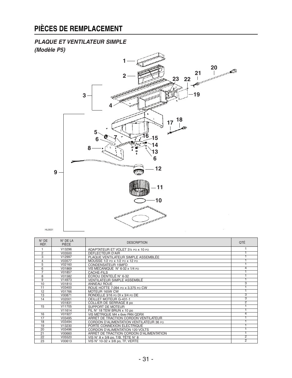Pièces de remplacement, Plaque et ventilateur simple (modèle p5) | Broan ELITE RMIP33 User Manual | Page 31 / 48