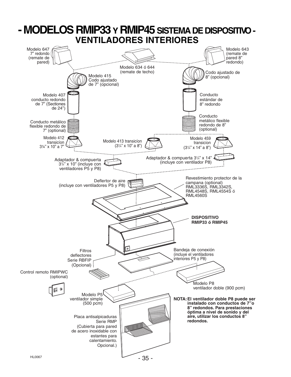 Modelos rmip33, Rmip45, Sistema de dispositivo - ventiladores interiores | Broan ELITE RMIP33 User Manual | Page 35 / 48