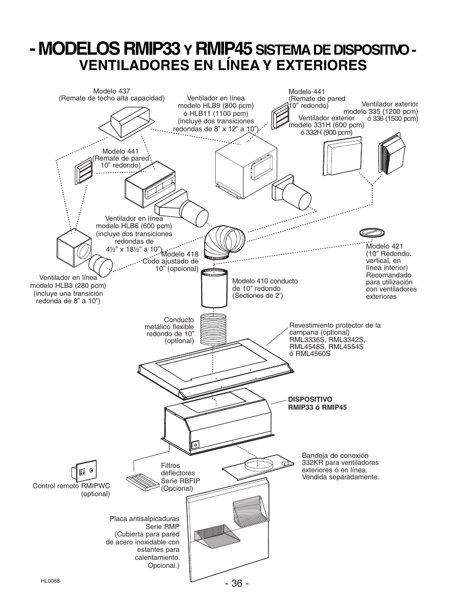 Modelos rmip33, Rmip45 | Broan ELITE RMIP33 User Manual | Page 36 / 48