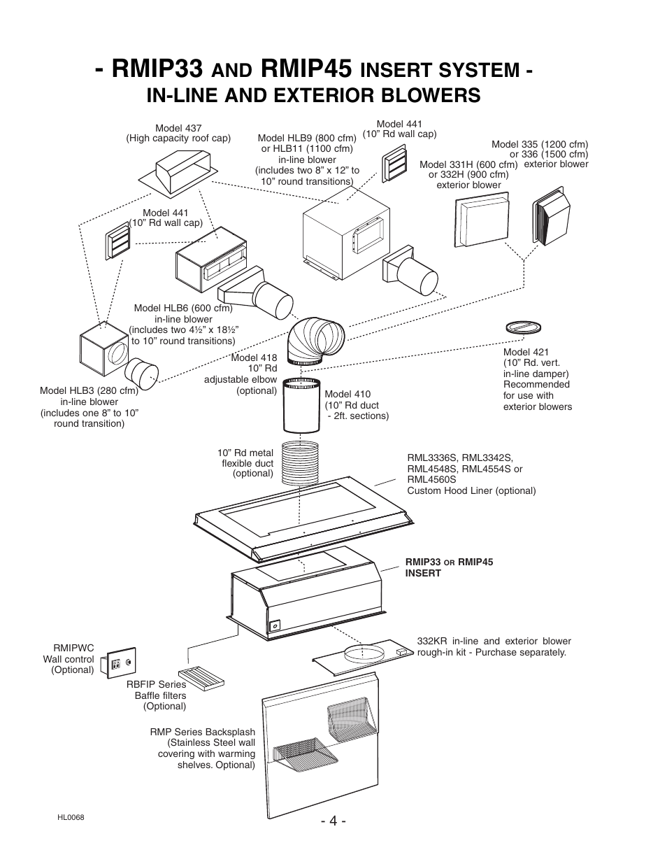 Rmip33, Rmip45, Insert system - in-line and exterior blowers | Broan ELITE RMIP33 User Manual | Page 4 / 48