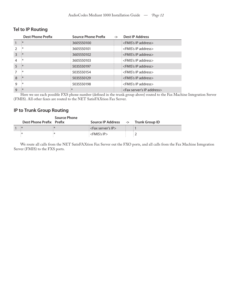 Tel to ip routing, Ip to trunk group routing | FaxBack Mediant 1000 Appliance - Installation Guide User Manual | Page 12 / 18