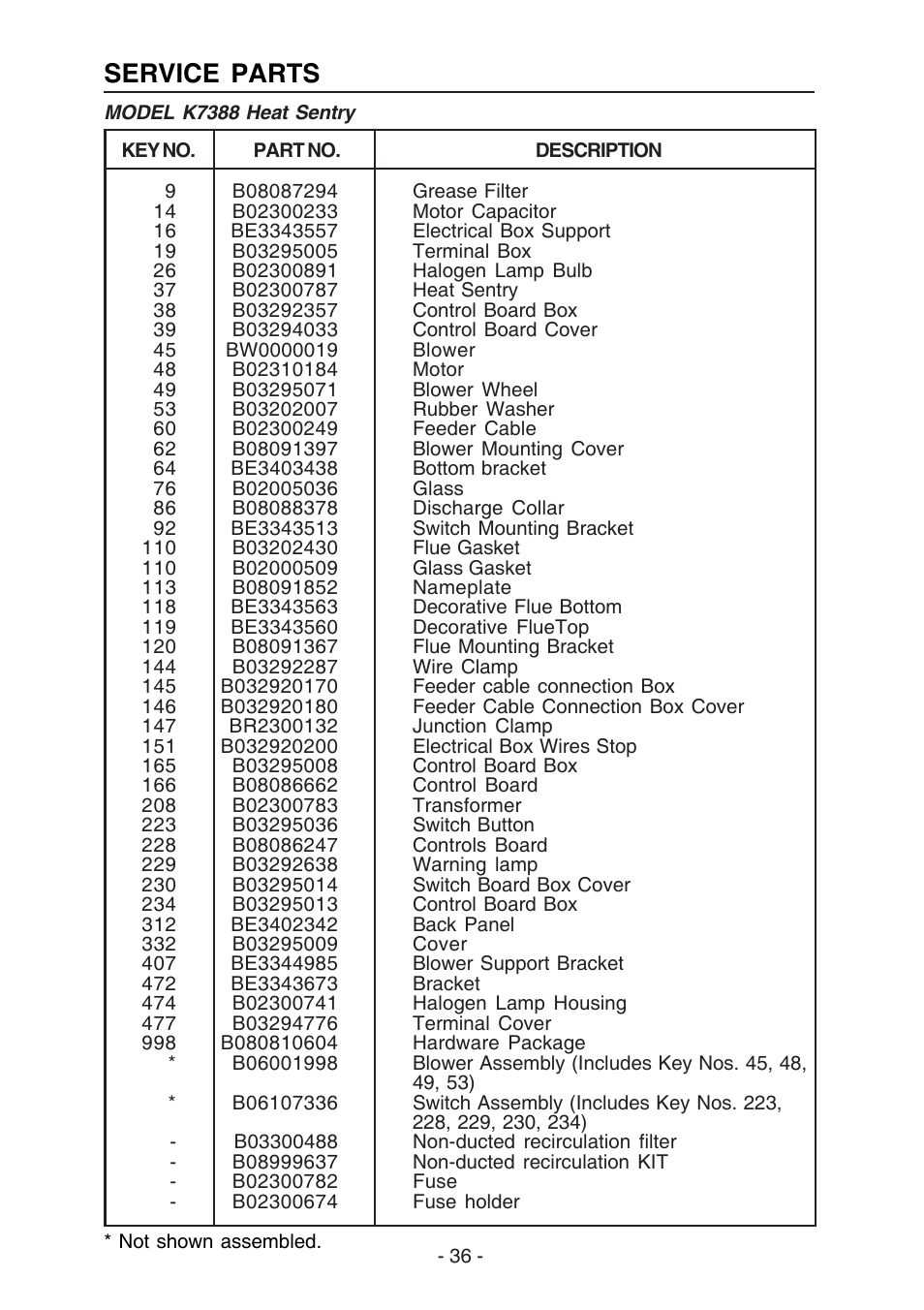 Service parts | Broan BEST K7388 User Manual | Page 36 / 40