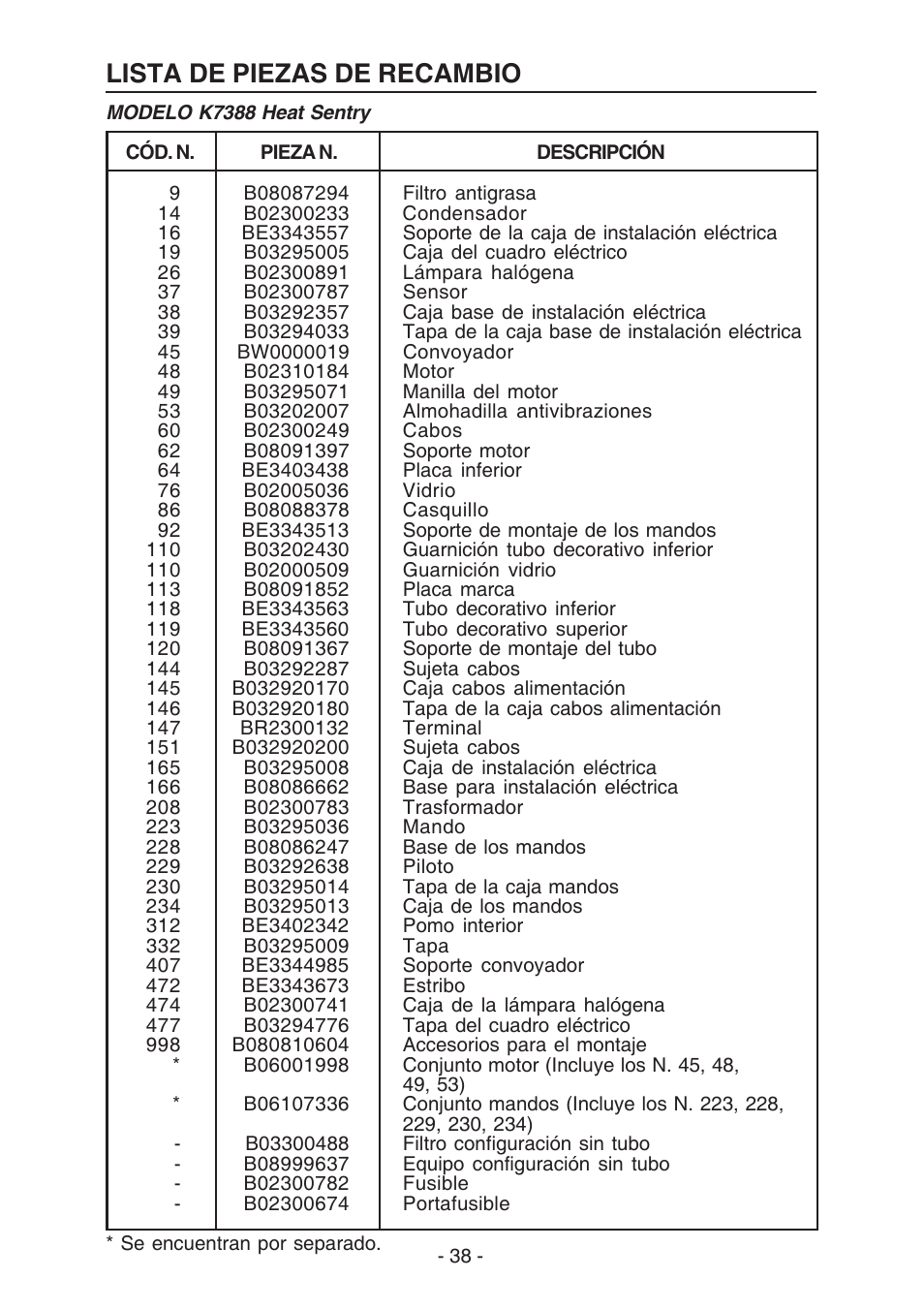 Lista de piezas de recambio | Broan BEST K7388 User Manual | Page 38 / 40