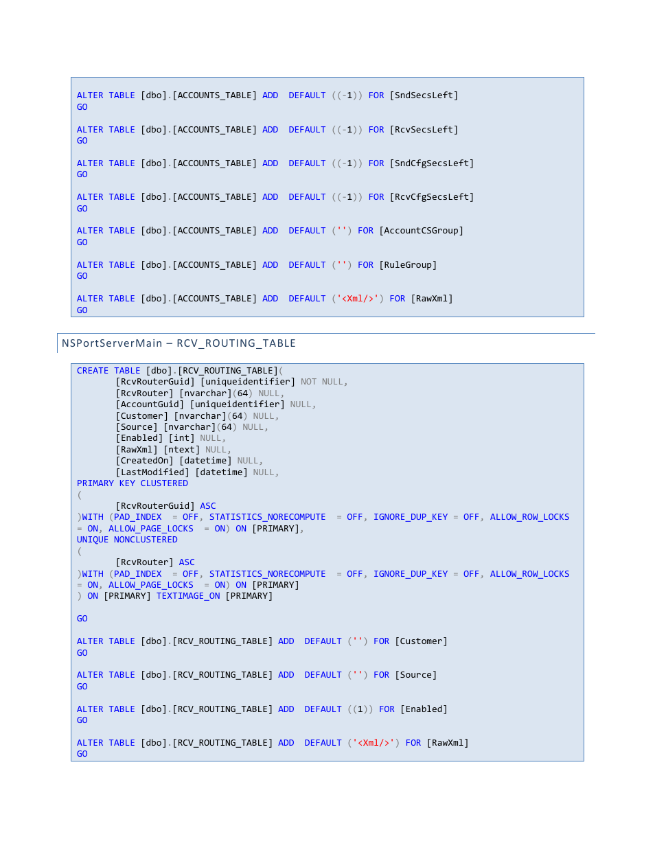 FaxBack Port Server - Manual User Manual | Page 45 / 52
