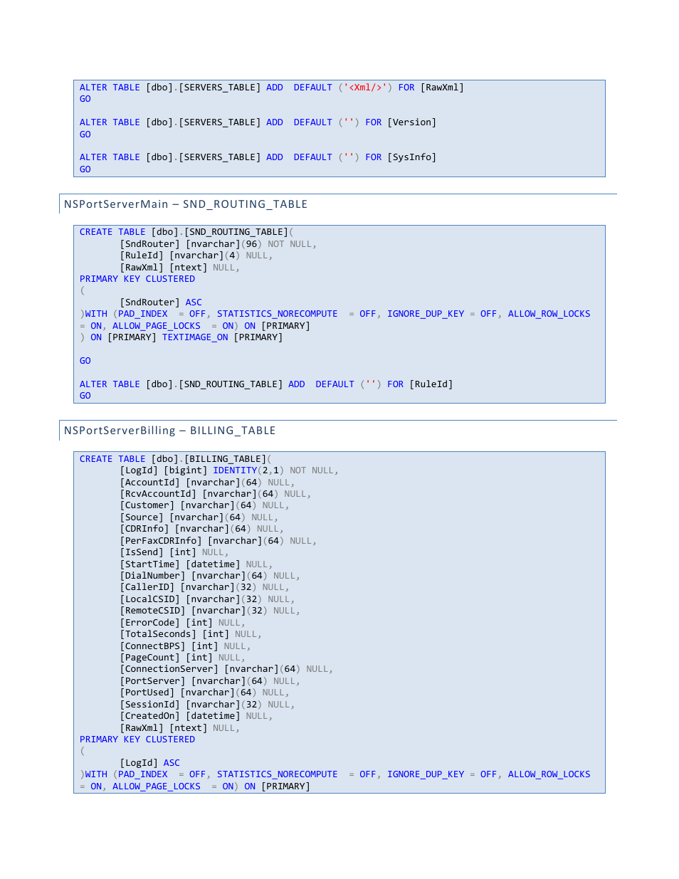 FaxBack Port Server - Manual User Manual | Page 47 / 52