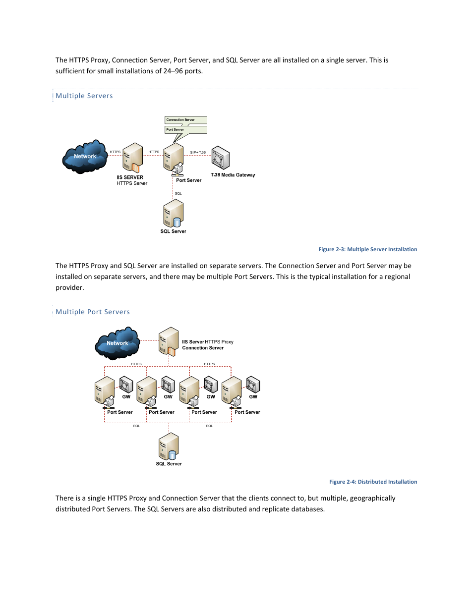 FaxBack Port Server - Manual User Manual | Page 5 / 52