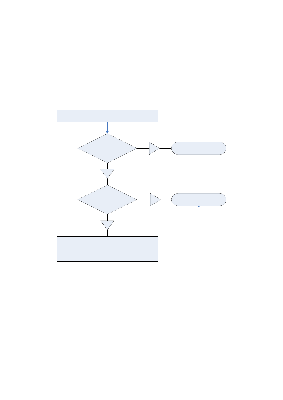 Session diagrams, Send fax | FaxBack Port Server RADIUS Support (RFC 2865, 2866) User Manual | Page 10 / 58