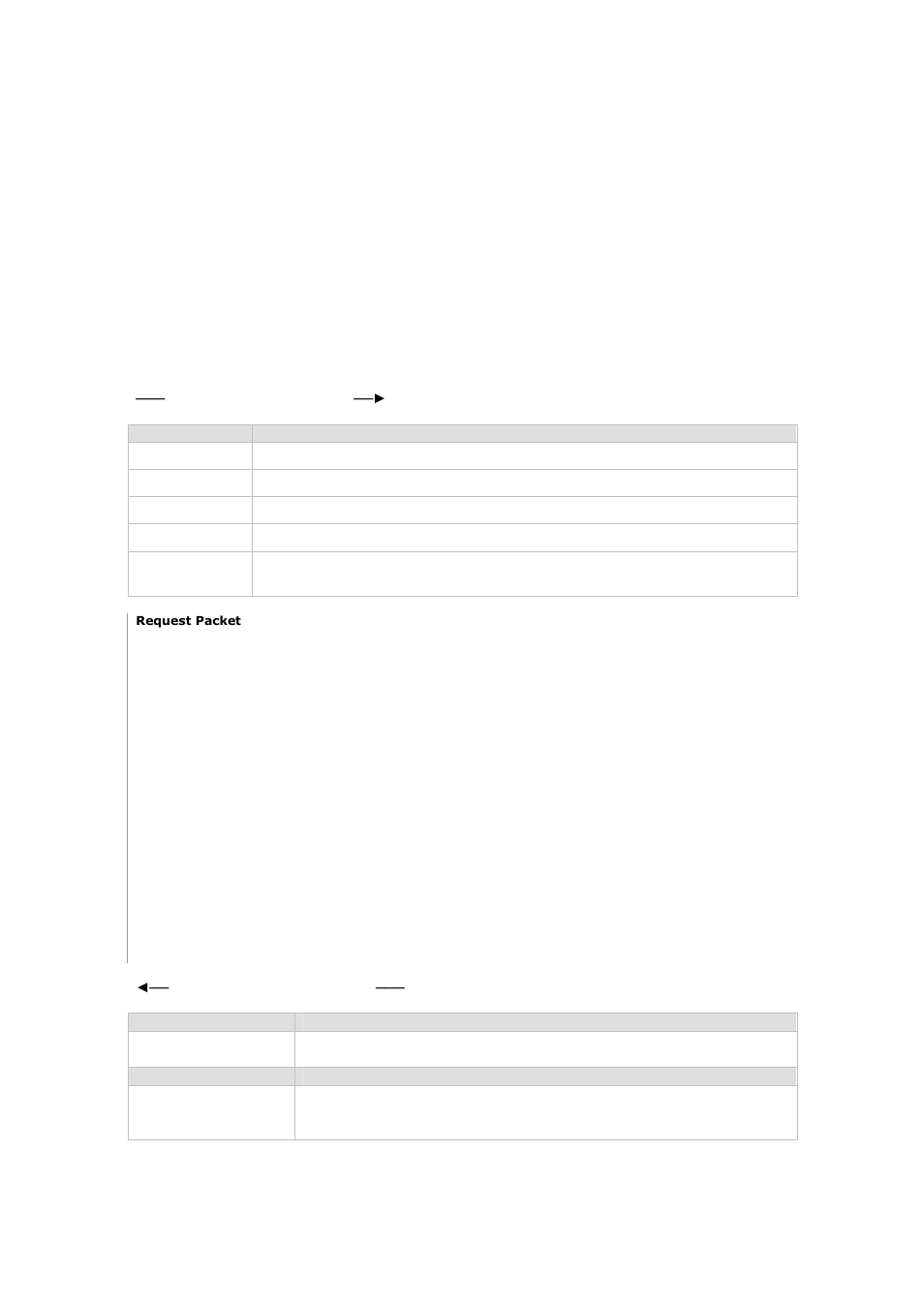 Example access request packets, Get-account / account-login | FaxBack Port Server RADIUS Support (RFC 2865, 2866) User Manual | Page 12 / 58