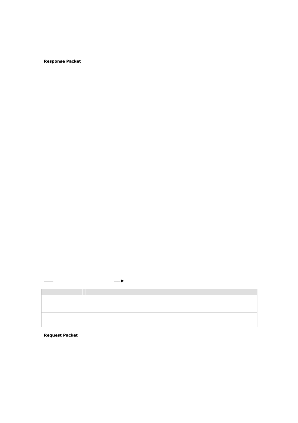 Get-call-ahead-mode / pre-send-session | FaxBack Port Server RADIUS Support (RFC 2865, 2866) User Manual | Page 23 / 58