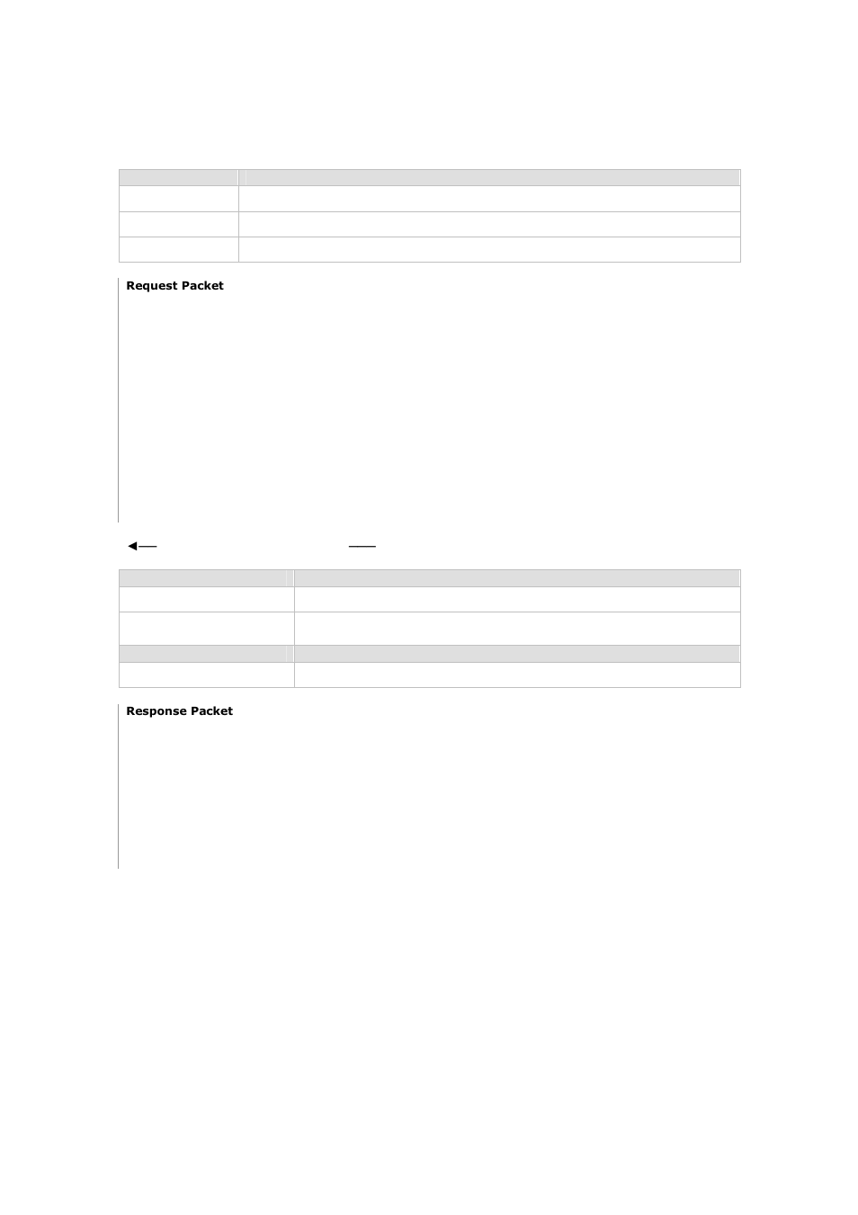 Get-did / pre-send-session | FaxBack Port Server RADIUS Support (RFC 2865, 2866) User Manual | Page 25 / 58